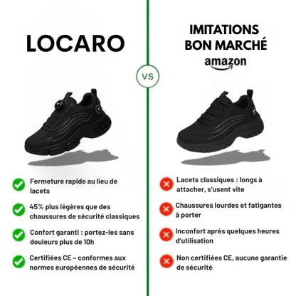 1+1 OFFERTE Locaro® S3 Pro : conçu pour la sécurité et le confort tout au long de la journée