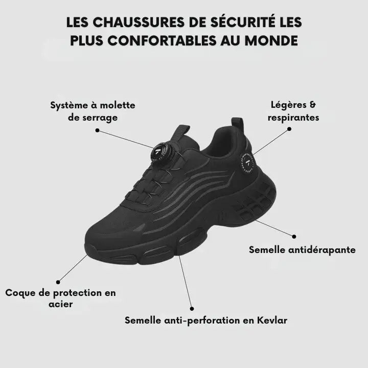 1+1 OFFERTE Locaro® S3 Pro : conçu pour la sécurité et le confort tout au long de la journée